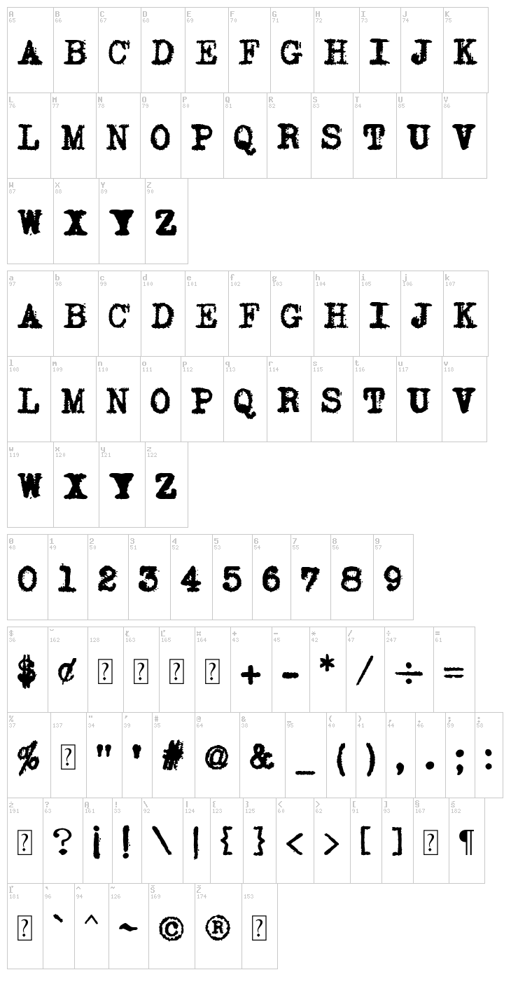 Joe "Caps" Underwood font map